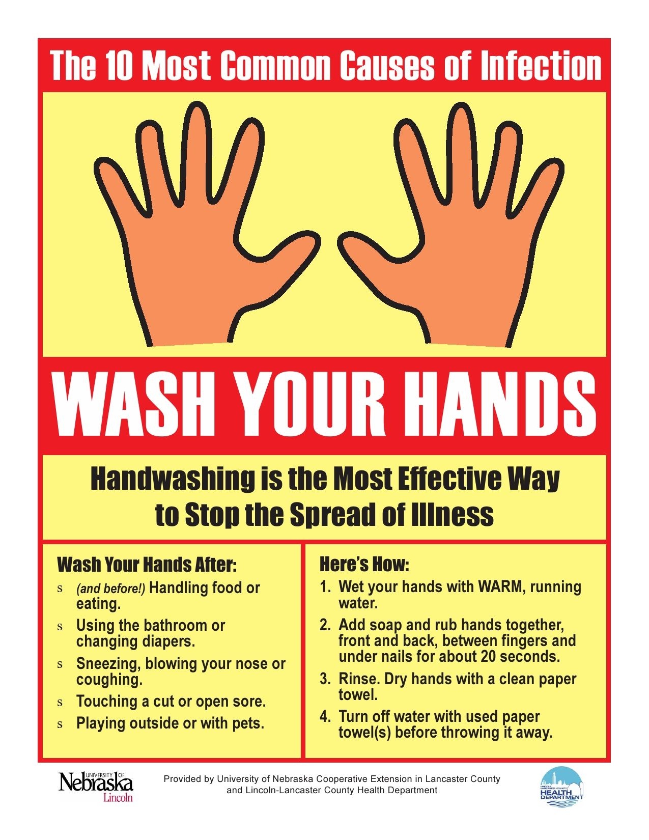 Wash Your Hands! | Hand Hygiene | Kitchen Safety Tips, Hand Washing - Free Printable Hand Washing Posters