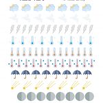 Weather Icons! | Free Printable Planner Stickers – Plannerproblem In   Free Printable Icons