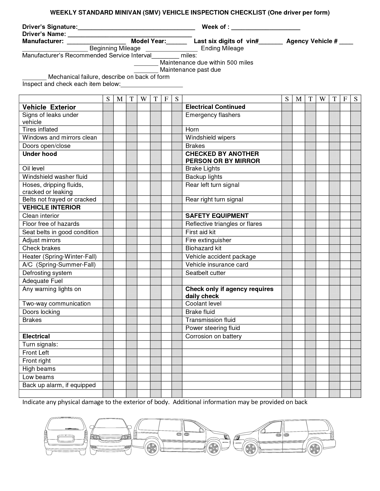 Weekly Vehicle Inspection Checklist Template | Car Maintenance Tips - Free Printable Vehicle Inspection Form
