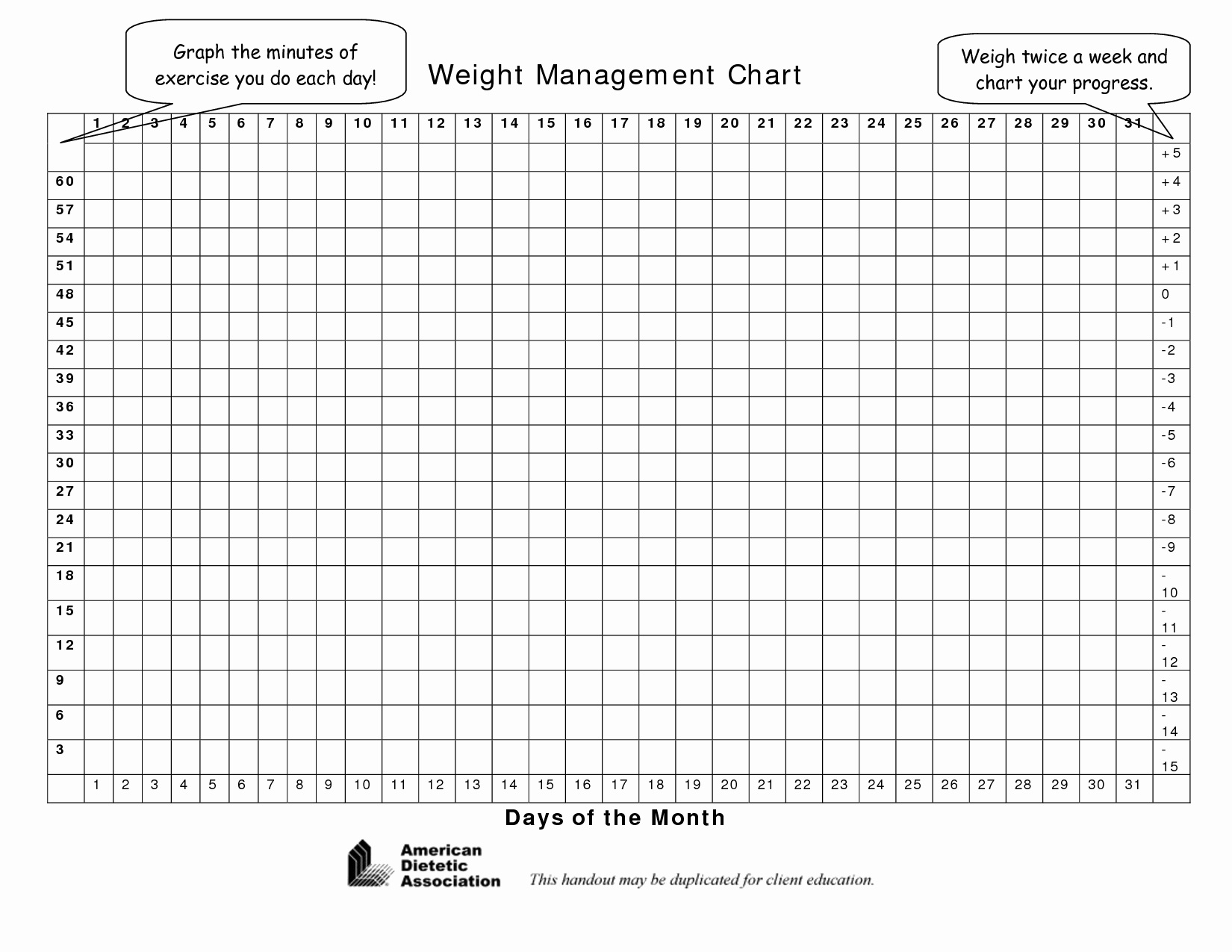 Weight Loss Graph Printable | Ellipsis - Free Printable Weight Loss Chart