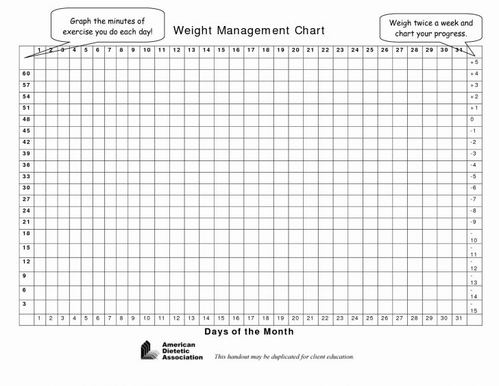Free Printable Weight Loss Tracker Chart