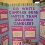 White Board Ideas | Do White Candles Burn Faster Than Color Candles   Free Printable Science Fair Project Board Labels