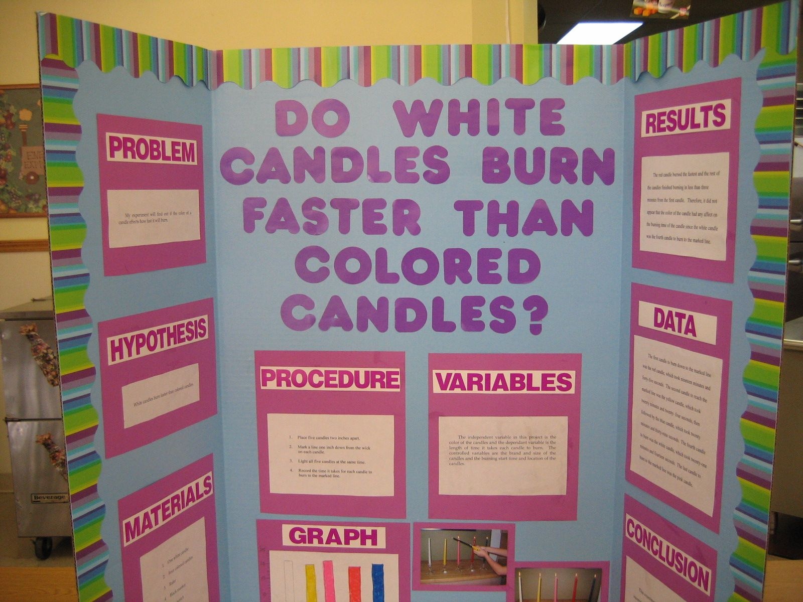 White Board Ideas | Do White Candles Burn Faster Than Color Candles - Free Printable Science Fair Project Board Labels
