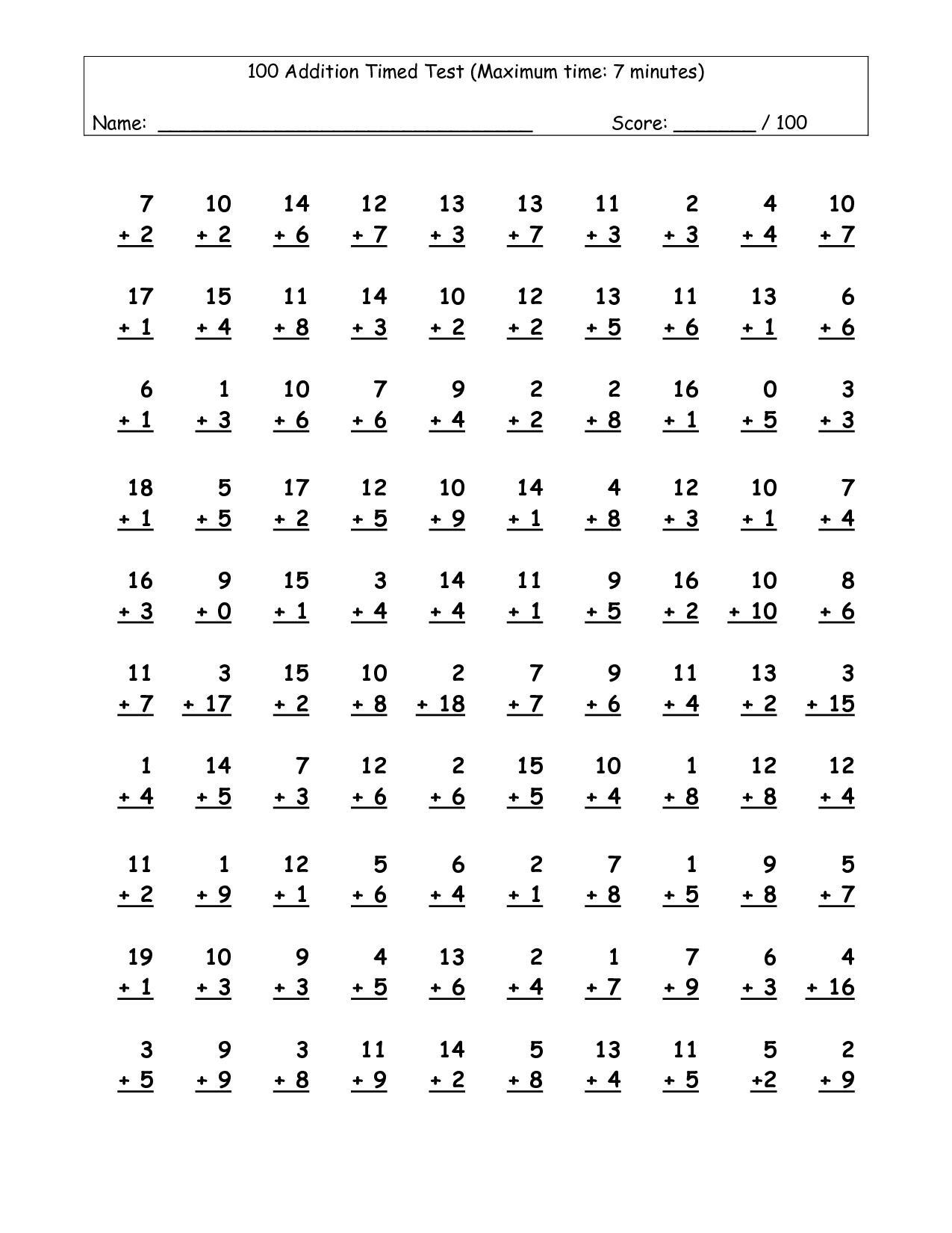 Worksheets Multiplication Timed Test 100 Problems Worksheet 612792 - Free Printable Multiplication Speed Drills