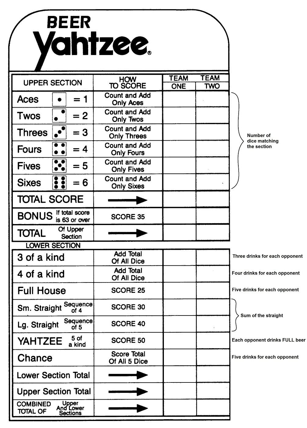 Yahtzee Score Sheets Printable | Yahtzee Score Sheets | Yahtzee - Free Printable Yahtzee Score Sheets