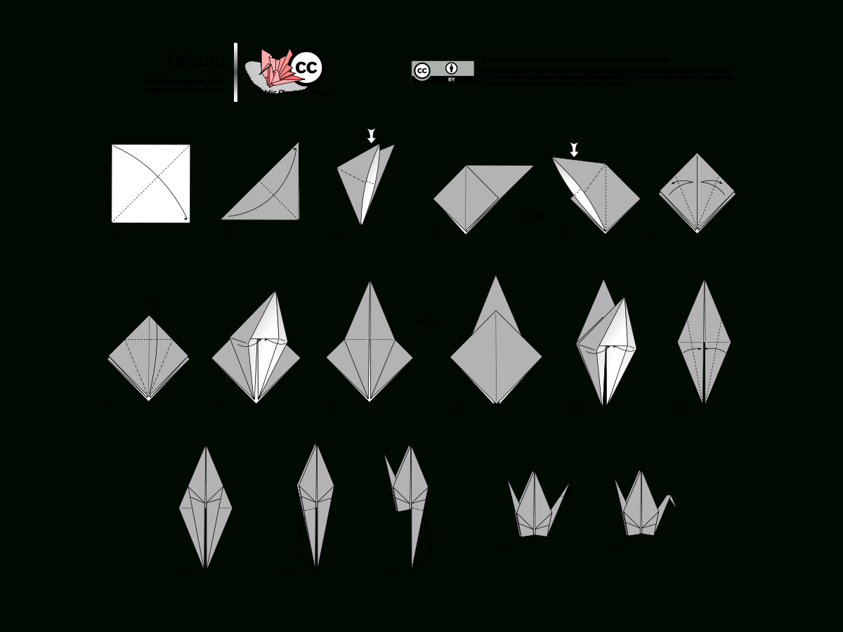 Yoshizawa–Randlett System - Wikipedia - Printable Origami Instructions Free