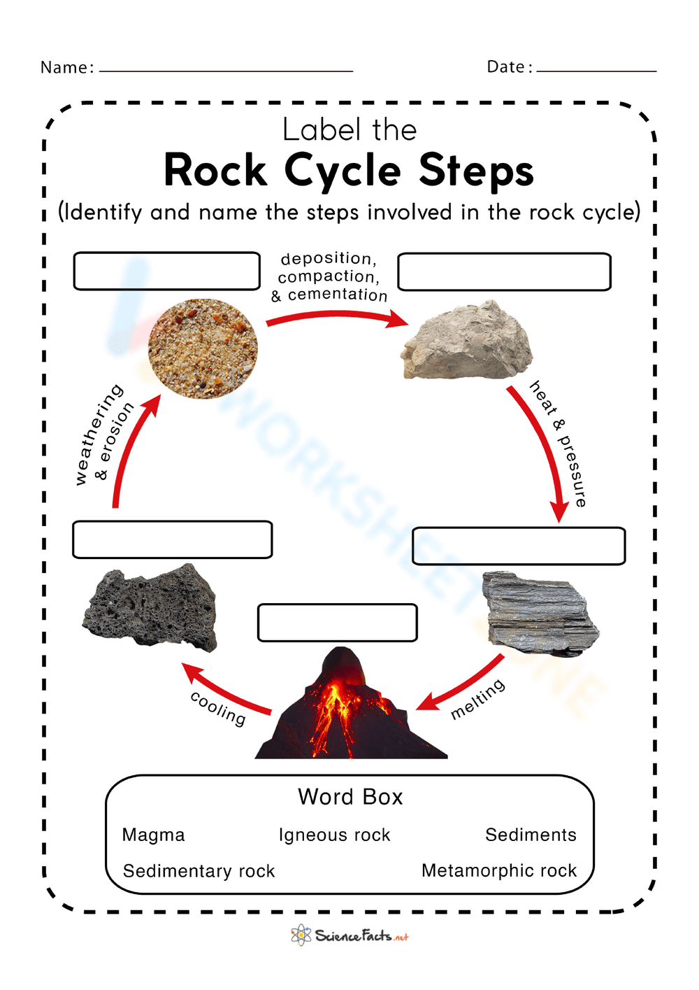 10 Free Printable Rock Cycle Diagram Worksheets For Students inside Rock Cycle Worksheets Free Printable