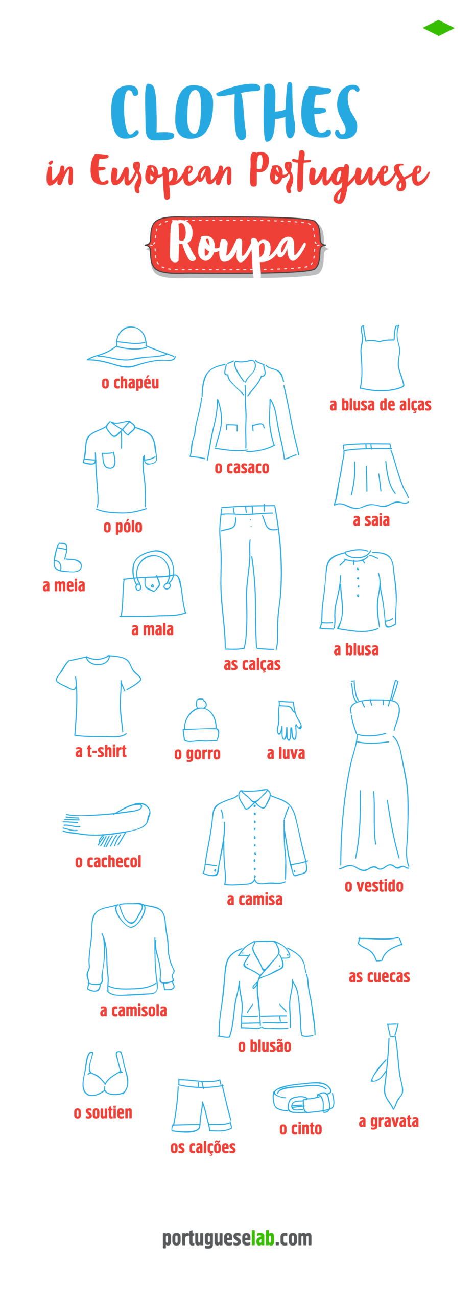 10 Portuguese 101 Ideas | Learn Portuguese, Learn Brazilian with Free Printable Portuguese Worksheets