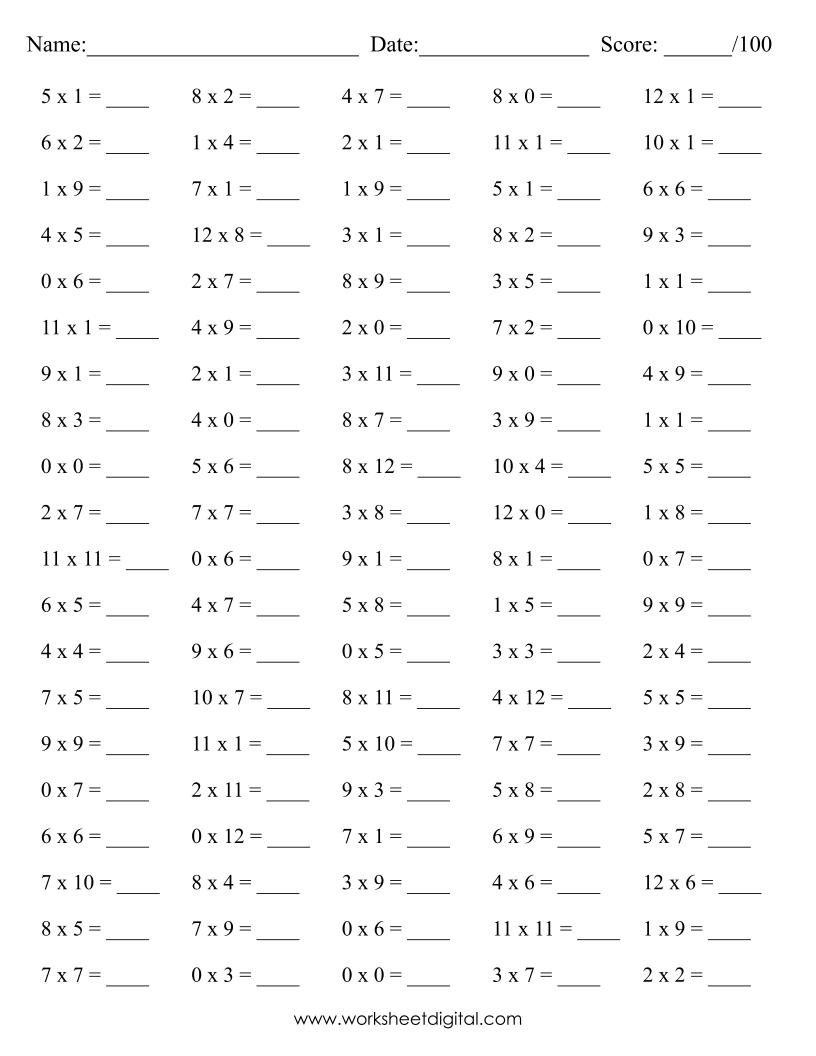 10 Printable Math Drills Multiplication, Timetable 0 To 12 with Free Printable Multiplication Speed Drills