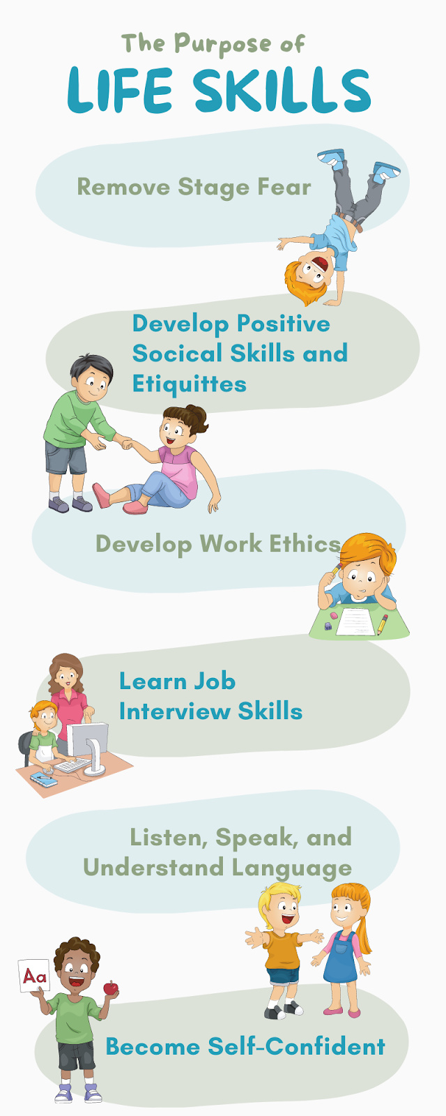 115+ Life Skills Worksheets - Download Now - Theworksheets throughout Free Printable Life Skills Worksheets