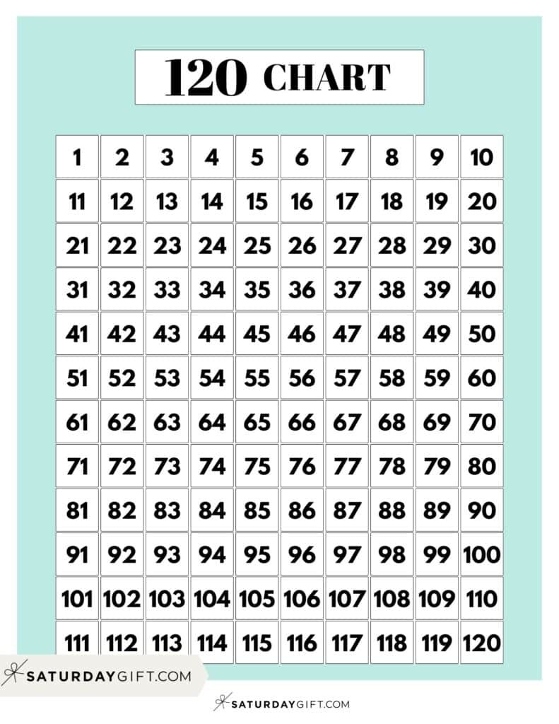 120 Chart Printable - 16 Free Number Charts To 120 Worksheets with Free Printable Hundreds Chart To 120