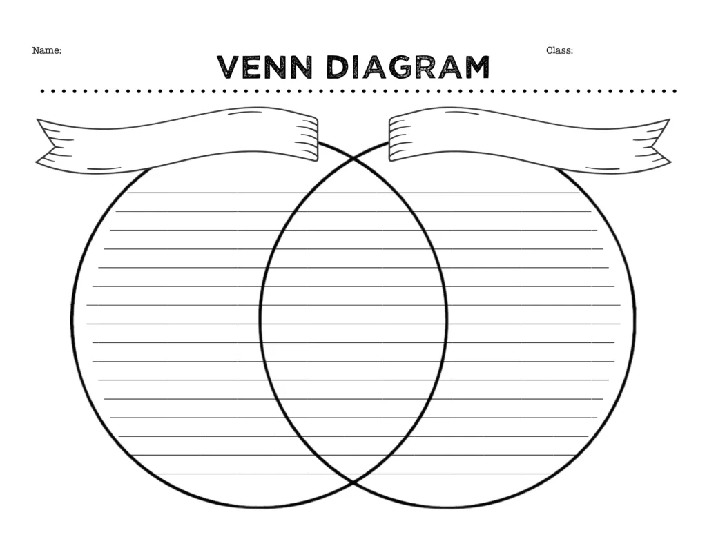 18 Free Venn Diagram Templates (Word, Pdf, Powerpoint pertaining to Free Printable Venn Diagram