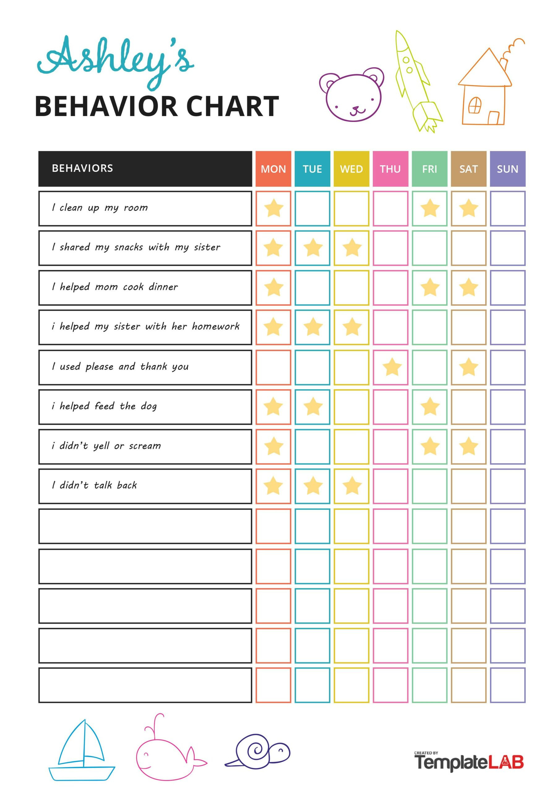 19 Printable Behavior Chart Templates [For Kids] ᐅ Templatelab pertaining to Free Printable Behavior Charts