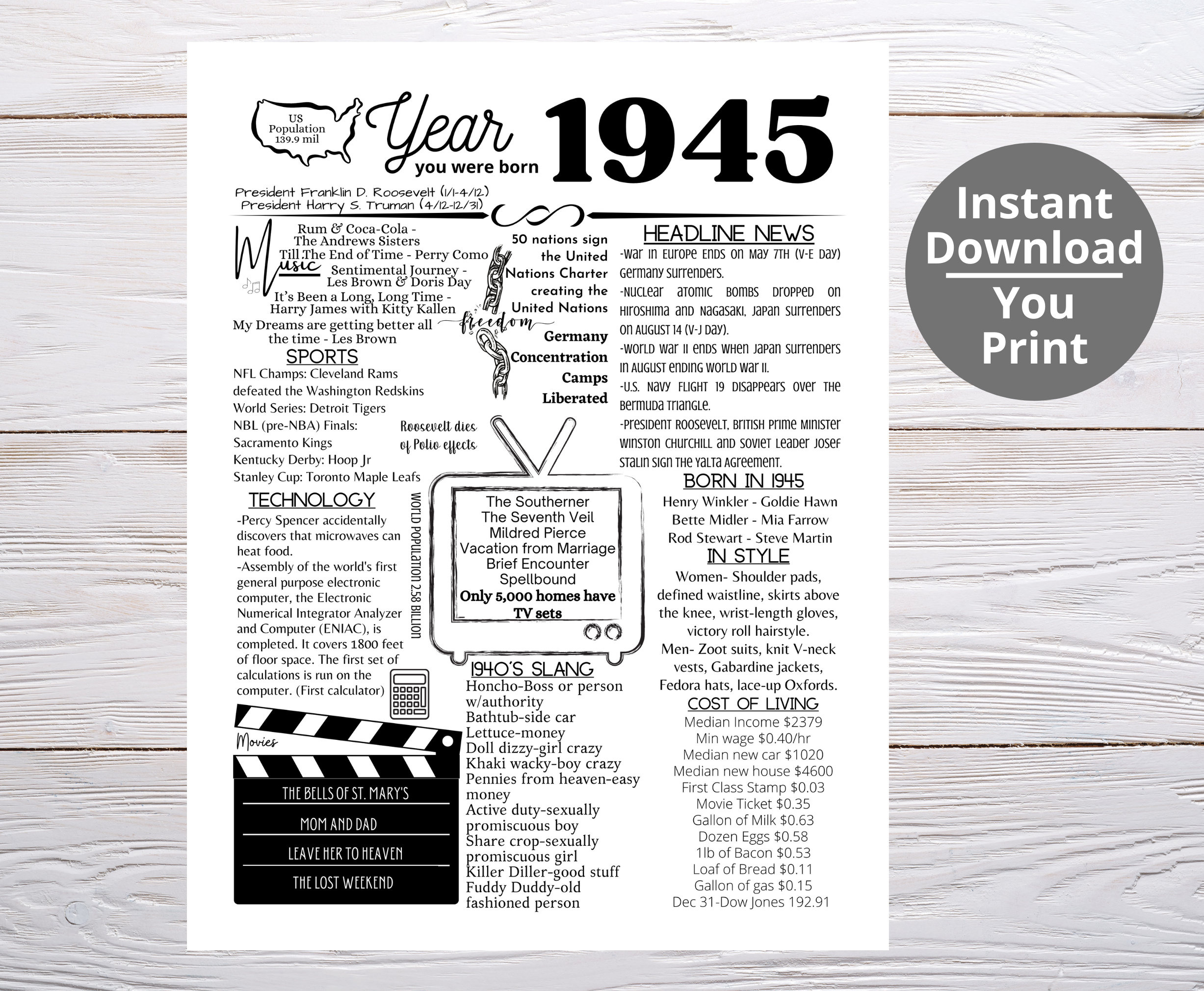 1945 Printable Year You Were Born/ Remember The Year When/ Last with regard to The Year You Were Born Printable Free