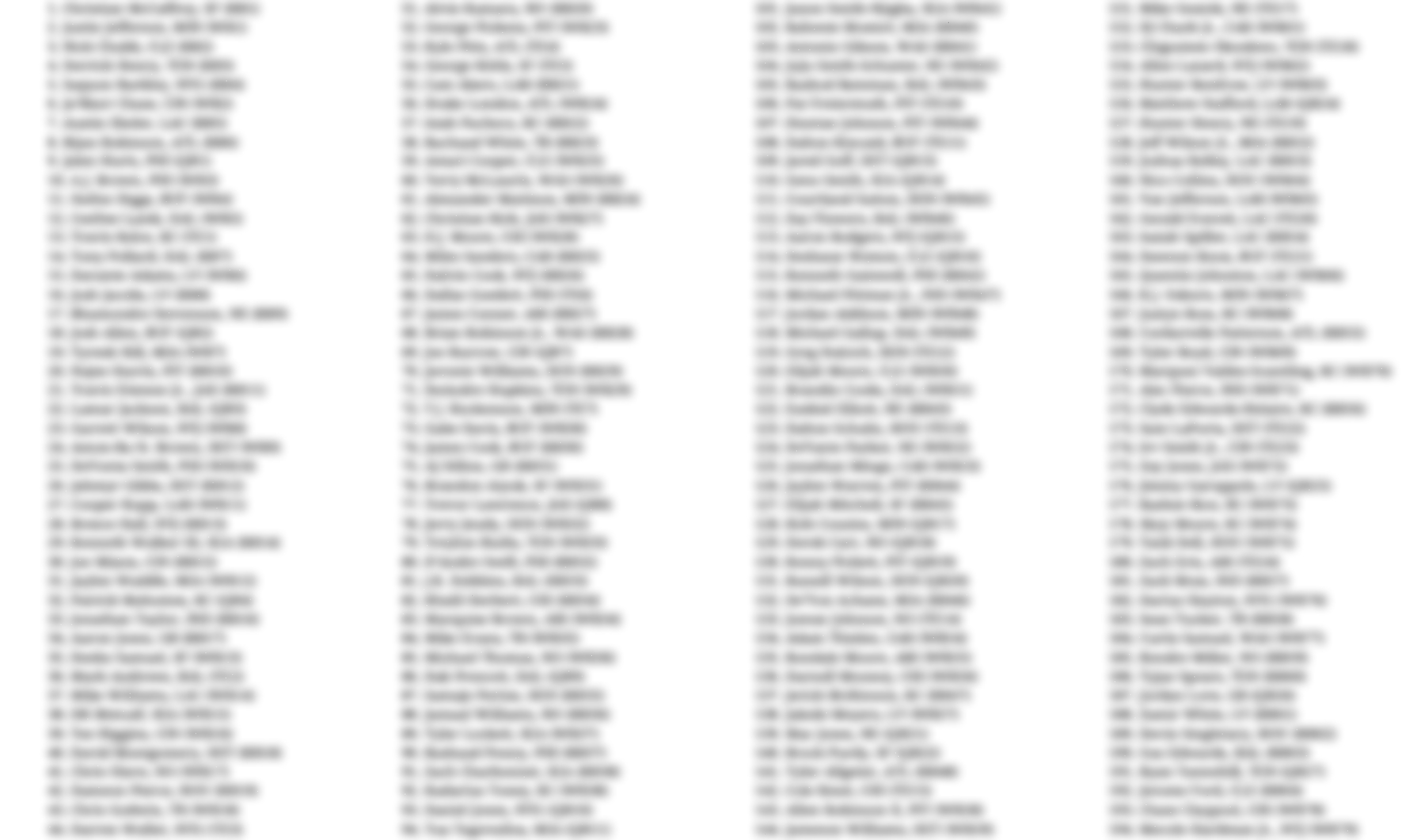 2024 Fantasy Football: Eight Printable Cheat Sheets For Your Draft throughout Free Printable Fantasy Football Cheat Sheets