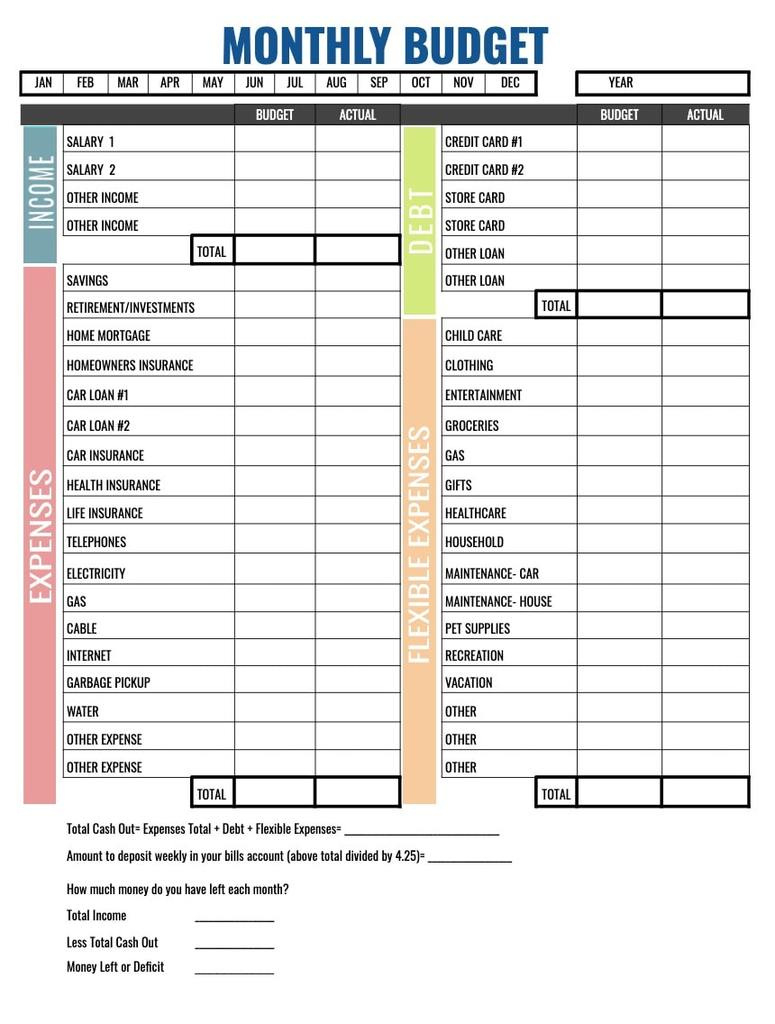 23 Budget Printables To Track Your Family'S Expenses | Develop regarding Free Printable Monthly Household Budget Sheet
