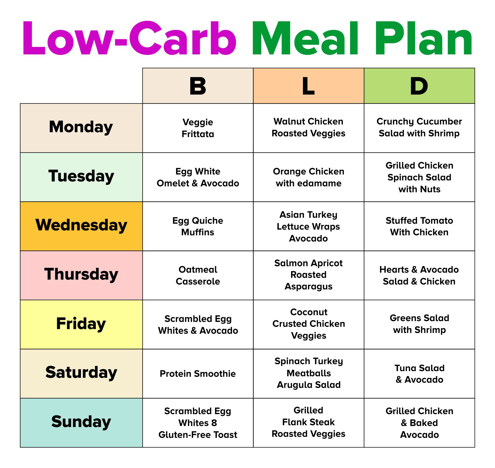 30-Day Summer Meal Plan For Weight Loss - Worksheets Library in Free Printable Meal Plans For Weight Loss