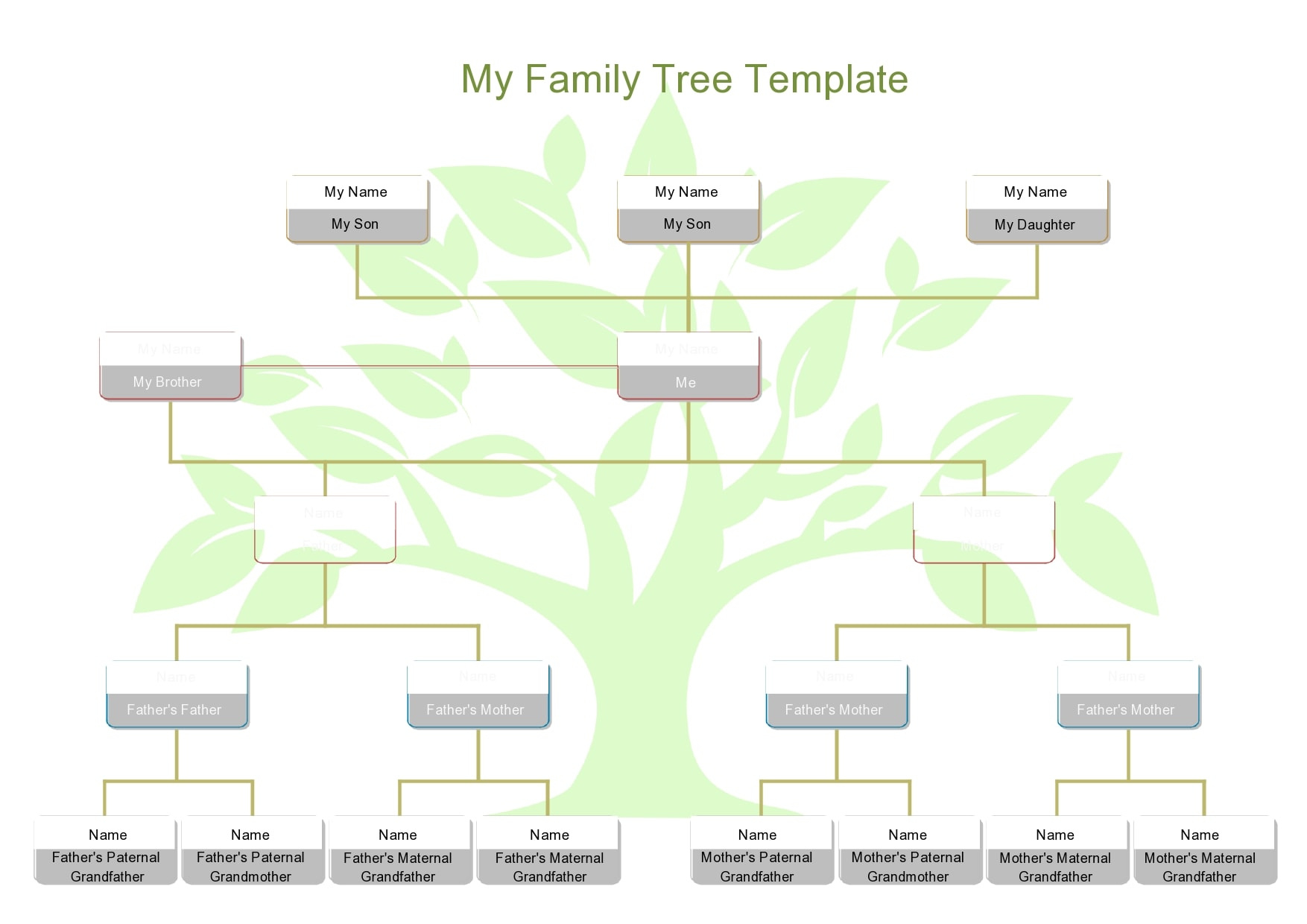 30 Editable Family Tree Templates [100% Free] - Templatearchive pertaining to Free Printable Family Tree Charts