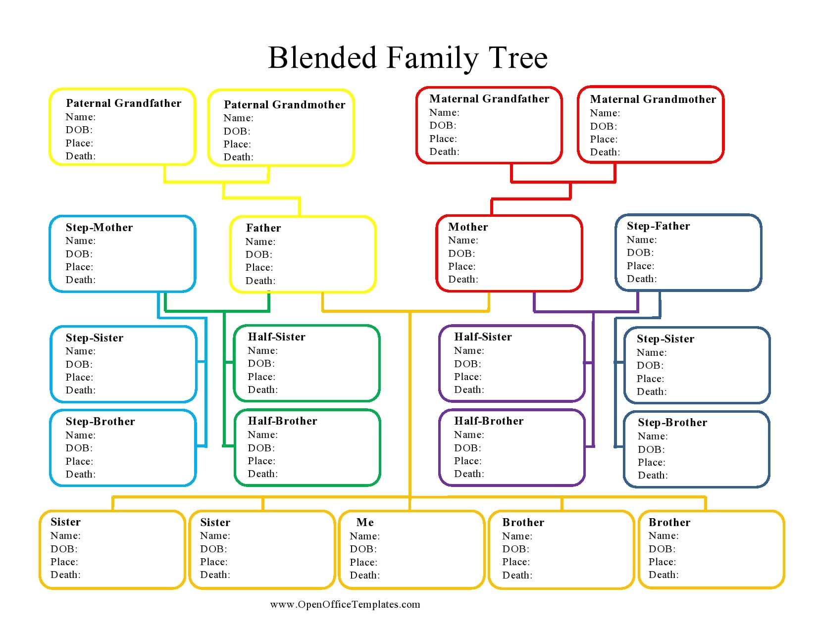 30 Editable Family Tree Templates [100% Free] - Templatearchive pertaining to Free Printable Family Tree Charts