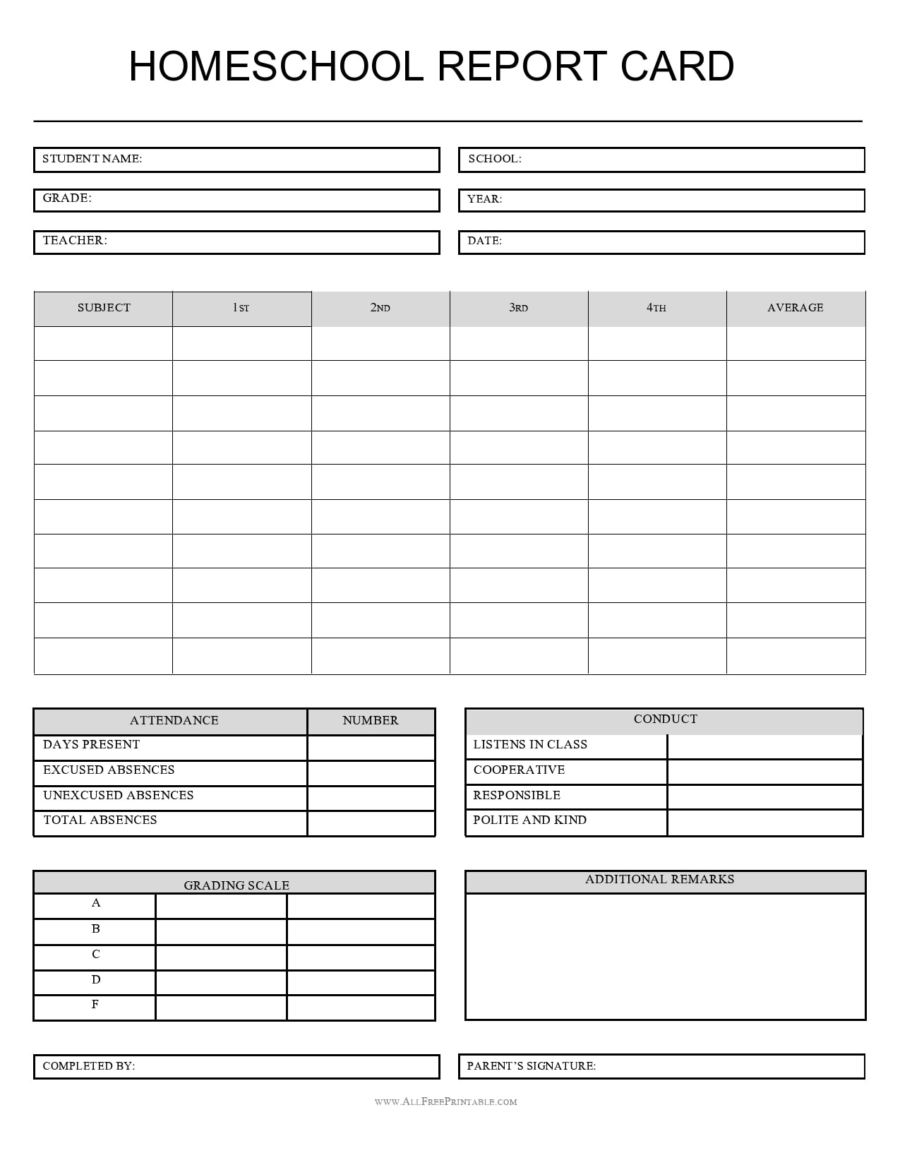 40 Editable Homeschool Report Card Templates throughout Free Printable Report Cards