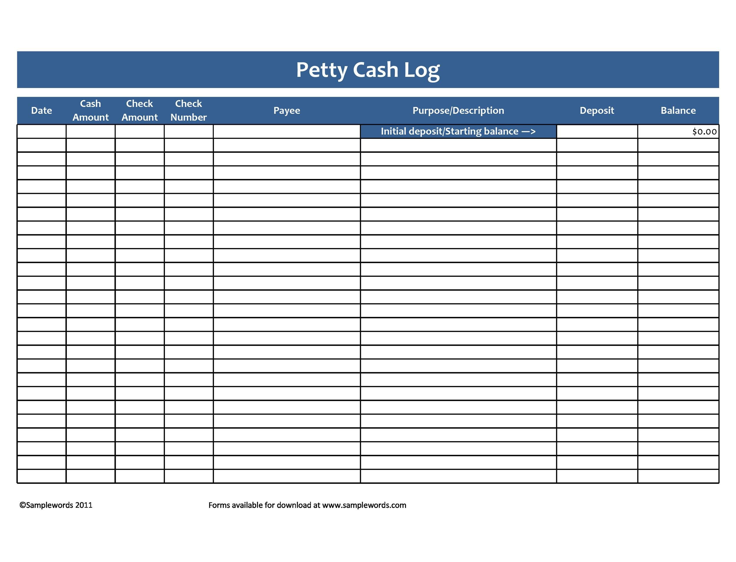 40 Petty Cash Log Templates &amp;amp; Forms [Excel, Pdf, Word] ᐅ Templatelab within Free Printable Petty Cash Template
