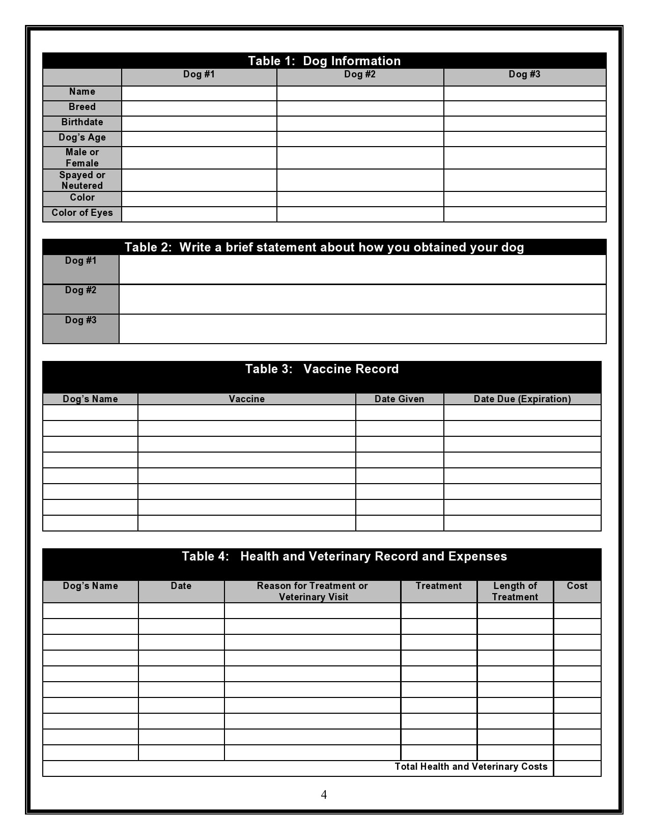 40 Printable Dog / Puppy Vaccination Records - Templatearchive regarding Free Printable Dog Shot Records
