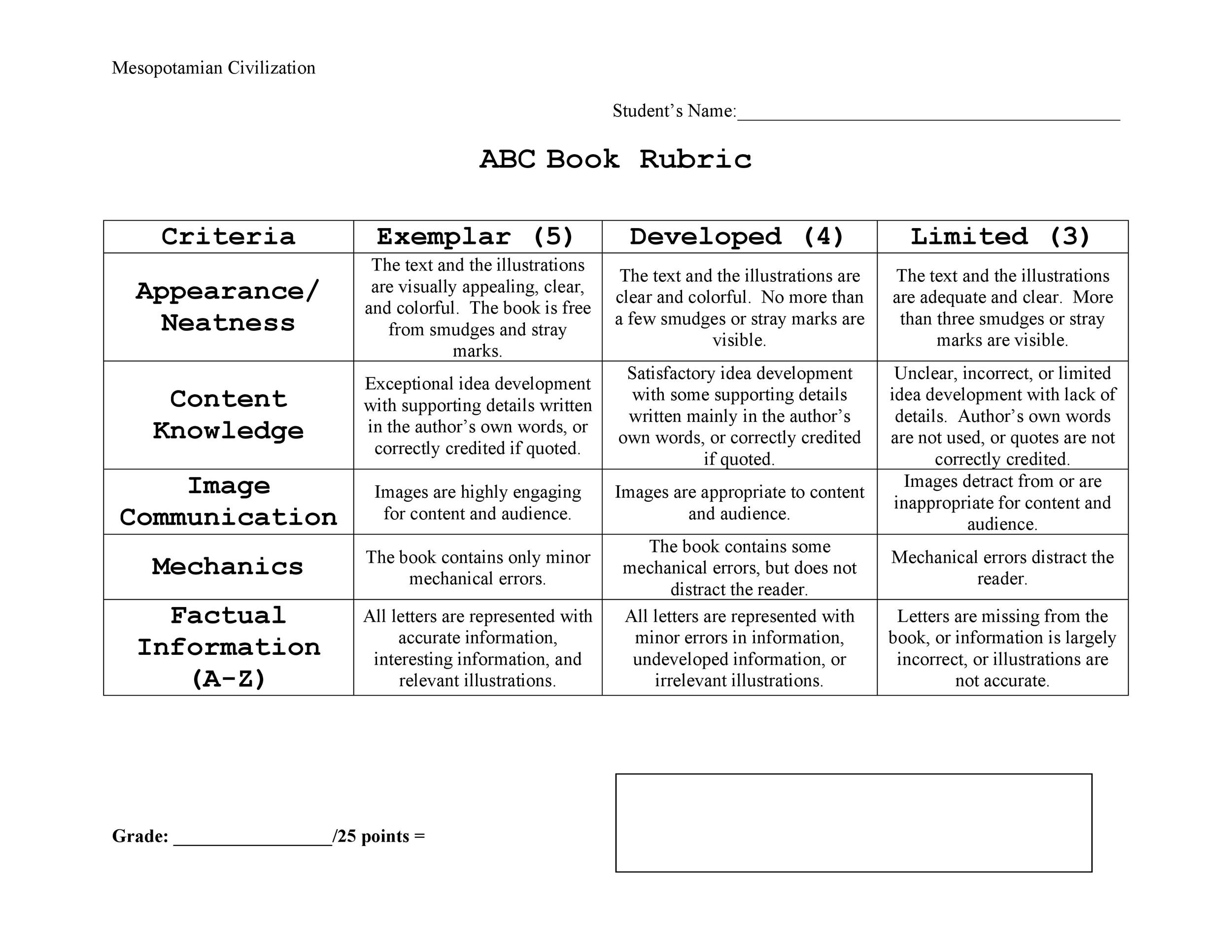 46 Editable Rubric Templates (Word Format) ᐅ Templatelab with Free Printable Rubrics For Teachers