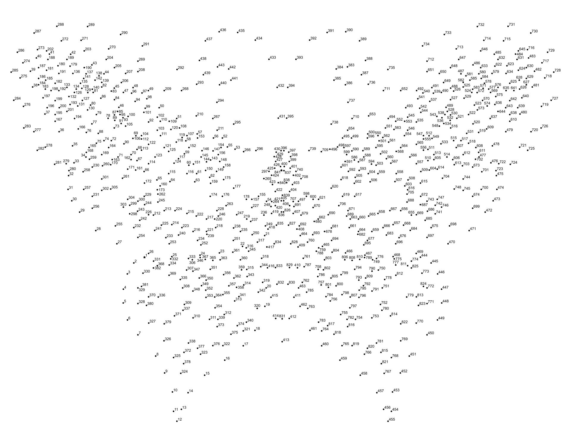 500 Dot To Dot - 10 Free Pdf Printables | Printablee - Worksheets regarding Free Printable Hard Dot To Dot