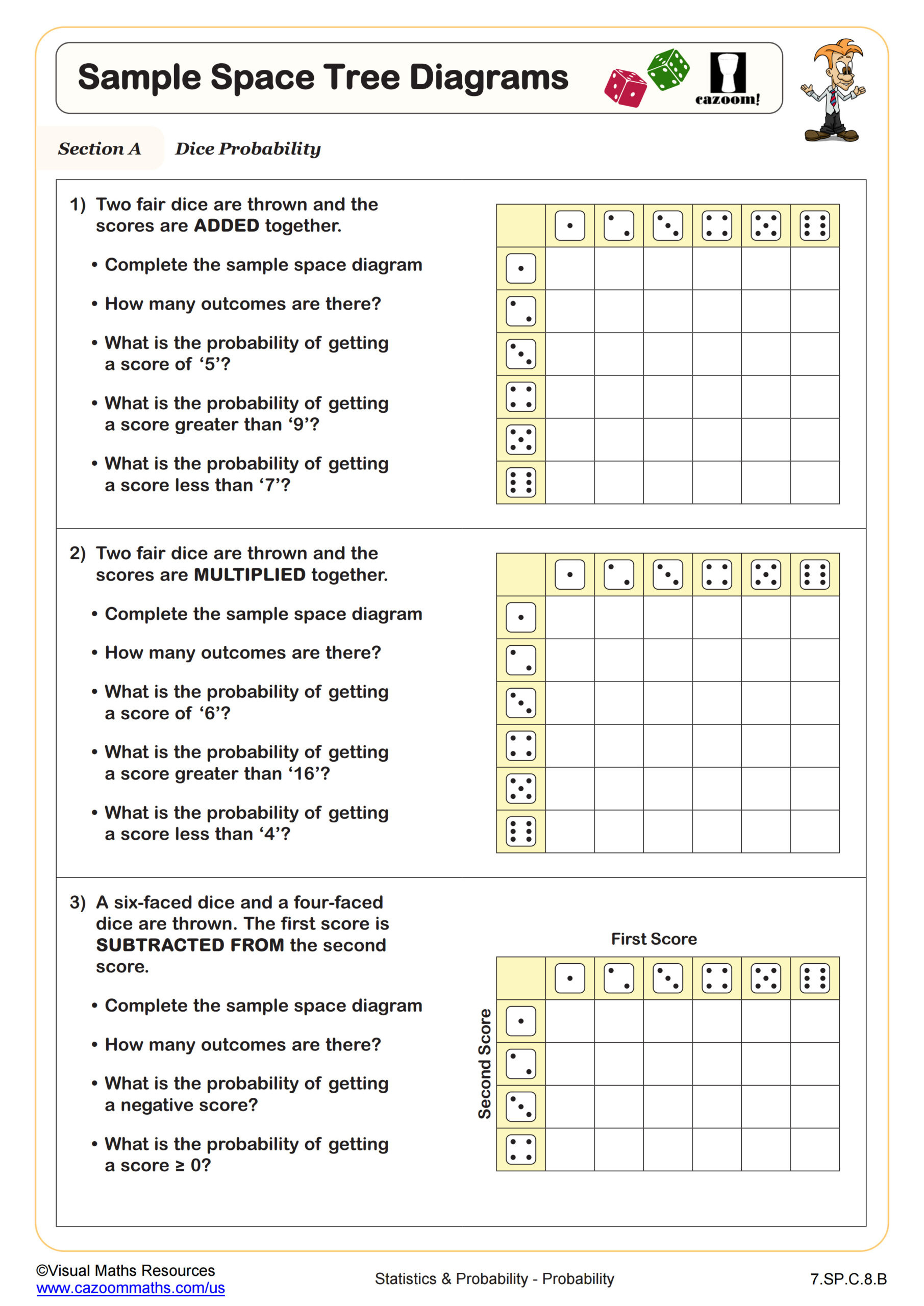 7Th Grade Math Worksheets Pdf | Printable Worksheets | Cazoom Math regarding 7Th Grade Worksheets Free Printable
