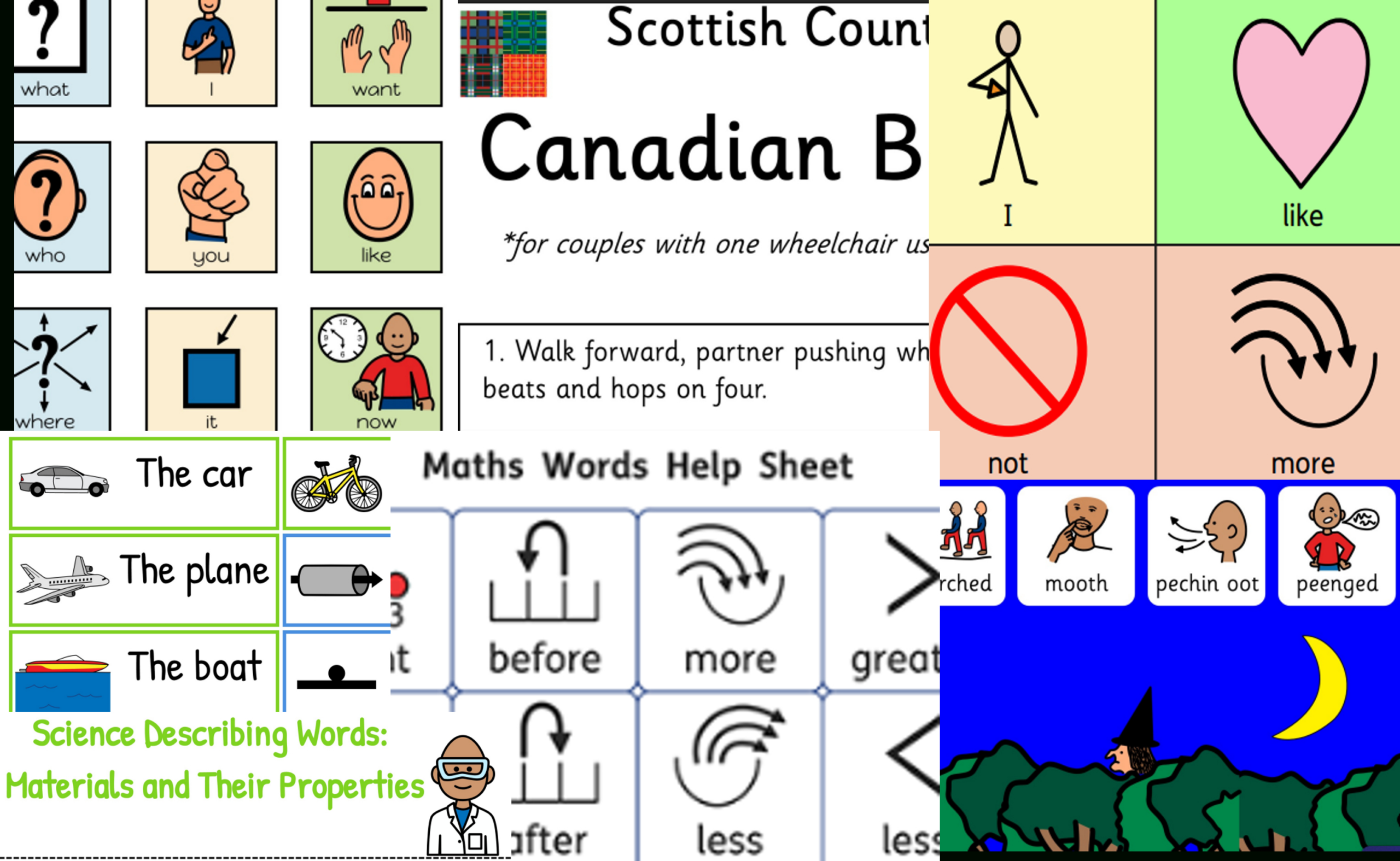 A Back-To-School Guide To The Symbols For All Resources throughout Free Printable Picture Communication Symbols