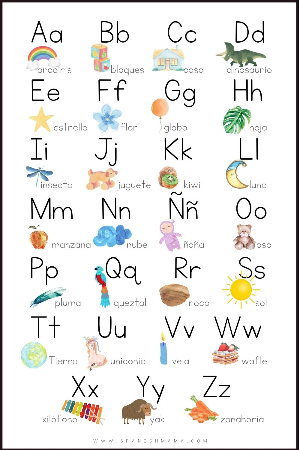 A Guide To The Alphabet In Spanish With Free Printables intended for Spanish Alphabet Flashcards Free Printable