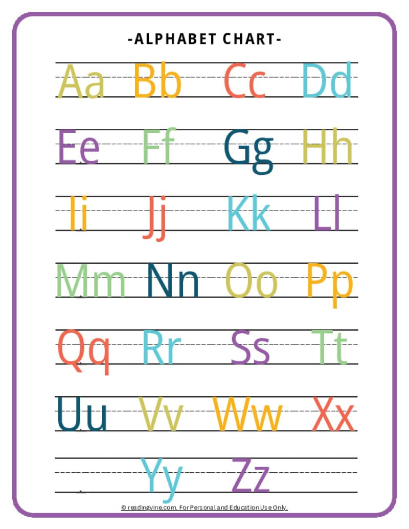 Abc Chart | Alphabet Printable Free Resources regarding Free Printable Alphabet Chart