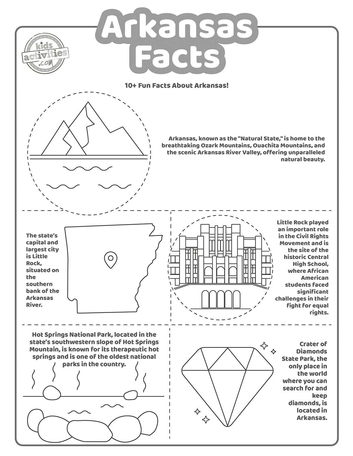 Amazing Arkansas Facts Worth Knowing! | Kids Activities Blog pertaining to Free Printable Arkansas History Worksheets