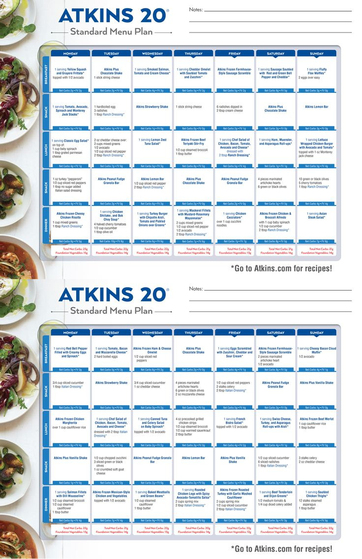 Atkins 20® Standard Menu Plans with regard to Free Printable Atkins Diet Plan