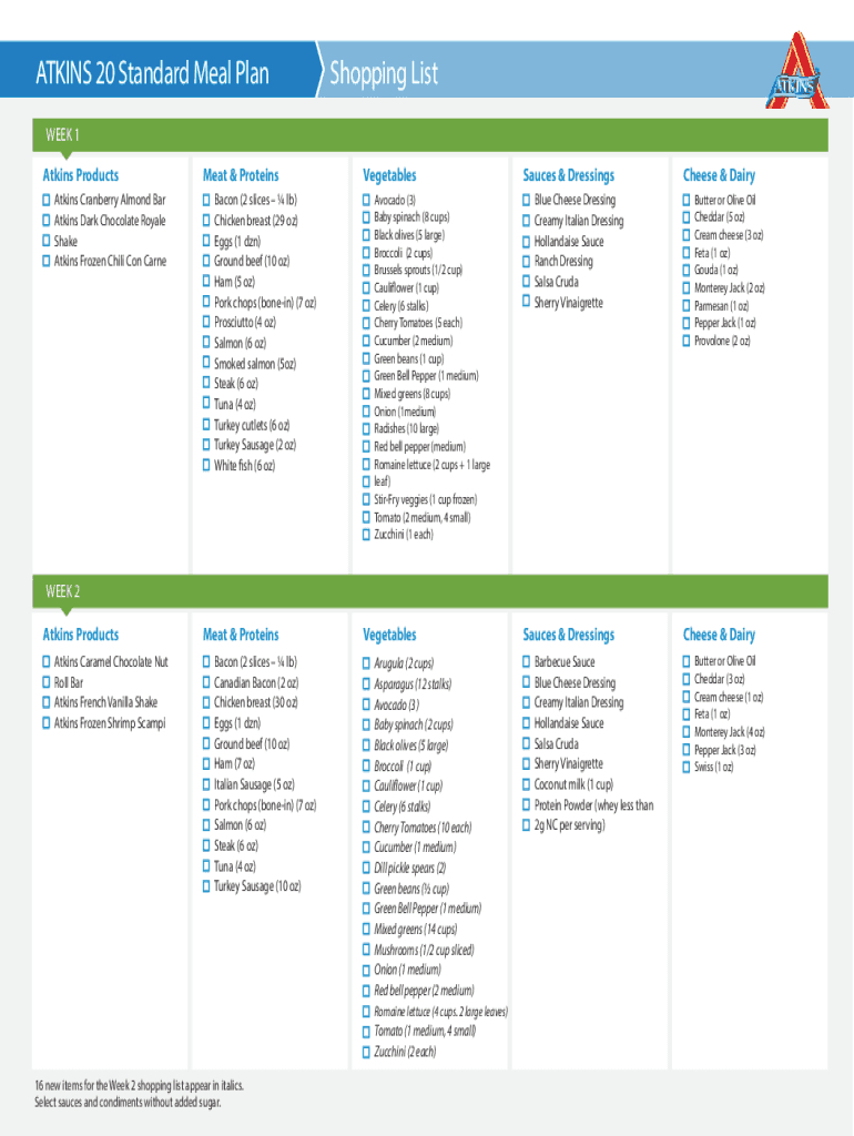 Atkins Phase 1 Food List Pdf: Fill Out &amp;amp; Sign Online | Dochub pertaining to Free Printable Atkins Diet Plan