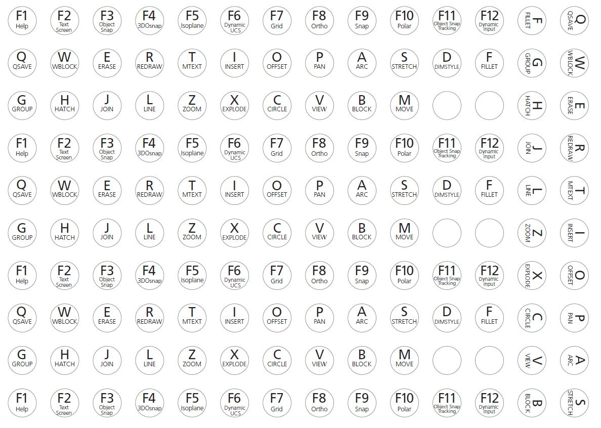 Autocad Printable Keyboard Stickers | Grabcad Tutorials intended for Free Printable Keyboard Stickers