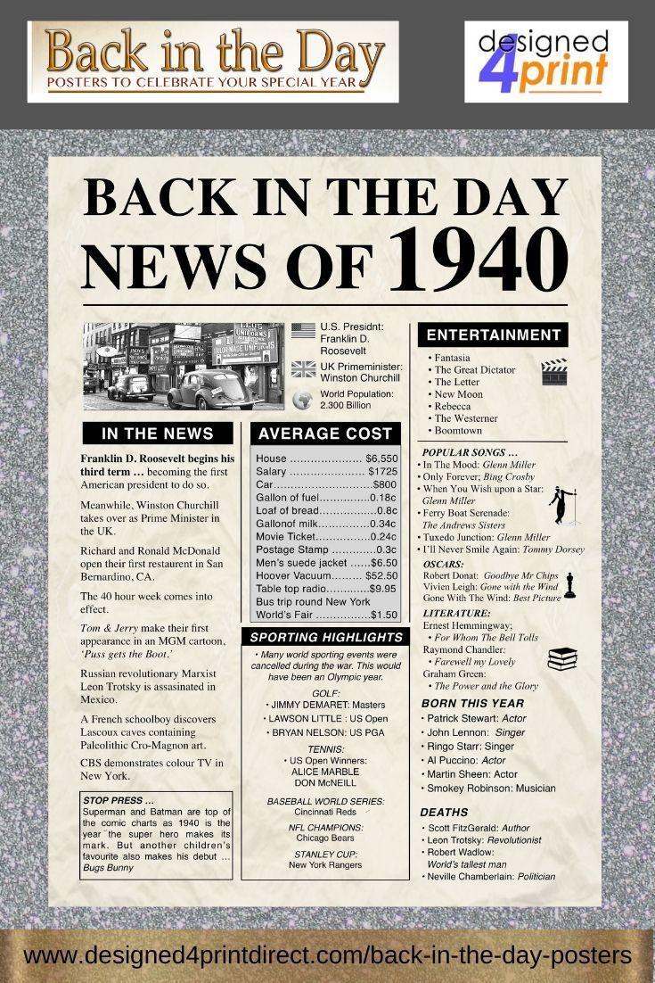 Back In The Day 1940 with The Year You Were Born Printable Free