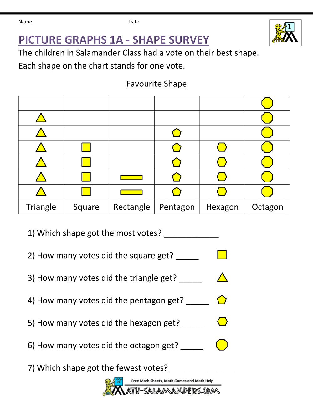 Bar Graphs First Grade for Free Printable Statistics Worksheets