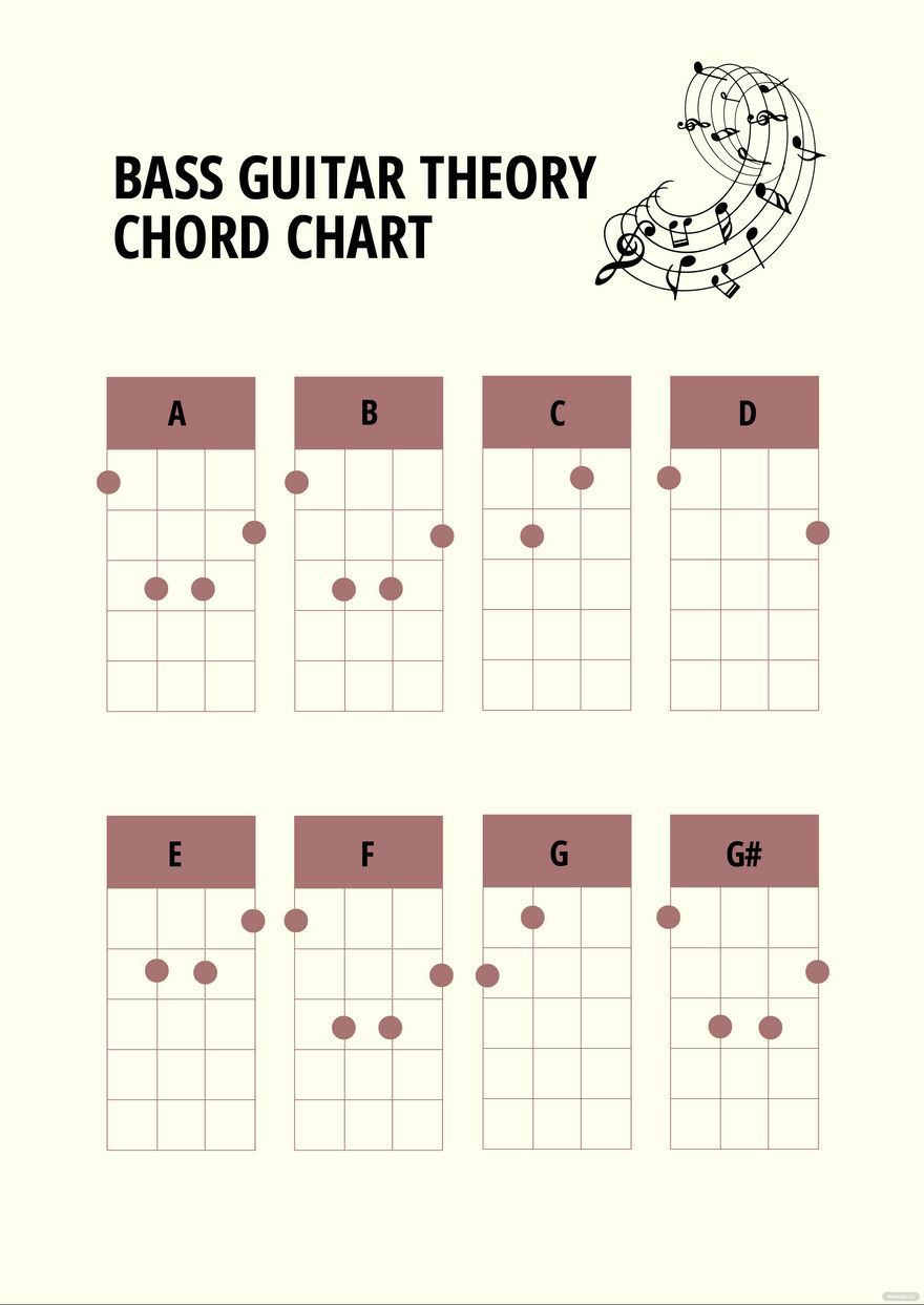 Bass Guitar Theory Chord Chart In Illustrator, Pdf - Download inside Free Printable Bass Guitar Chord Chart