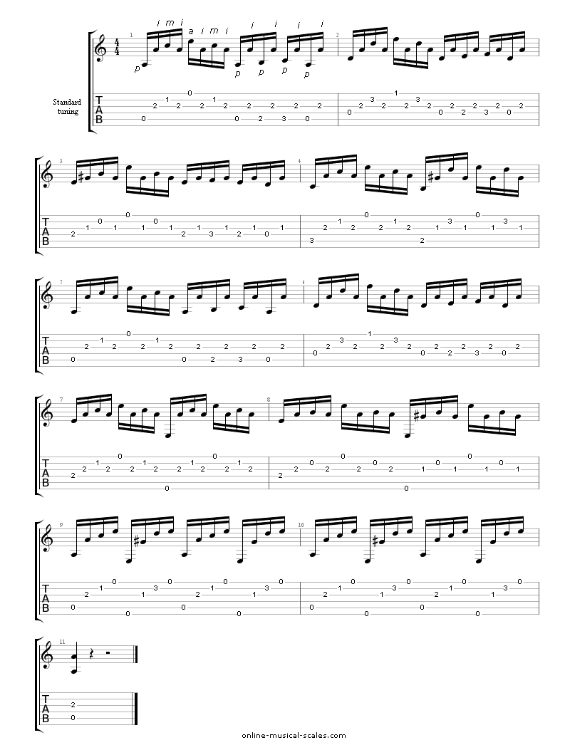 Beginner Guitar Sheet Music ( Staffs + Tabs And Audio Examples) inside Free Guitar Sheet Music For Popular Songs Printable
