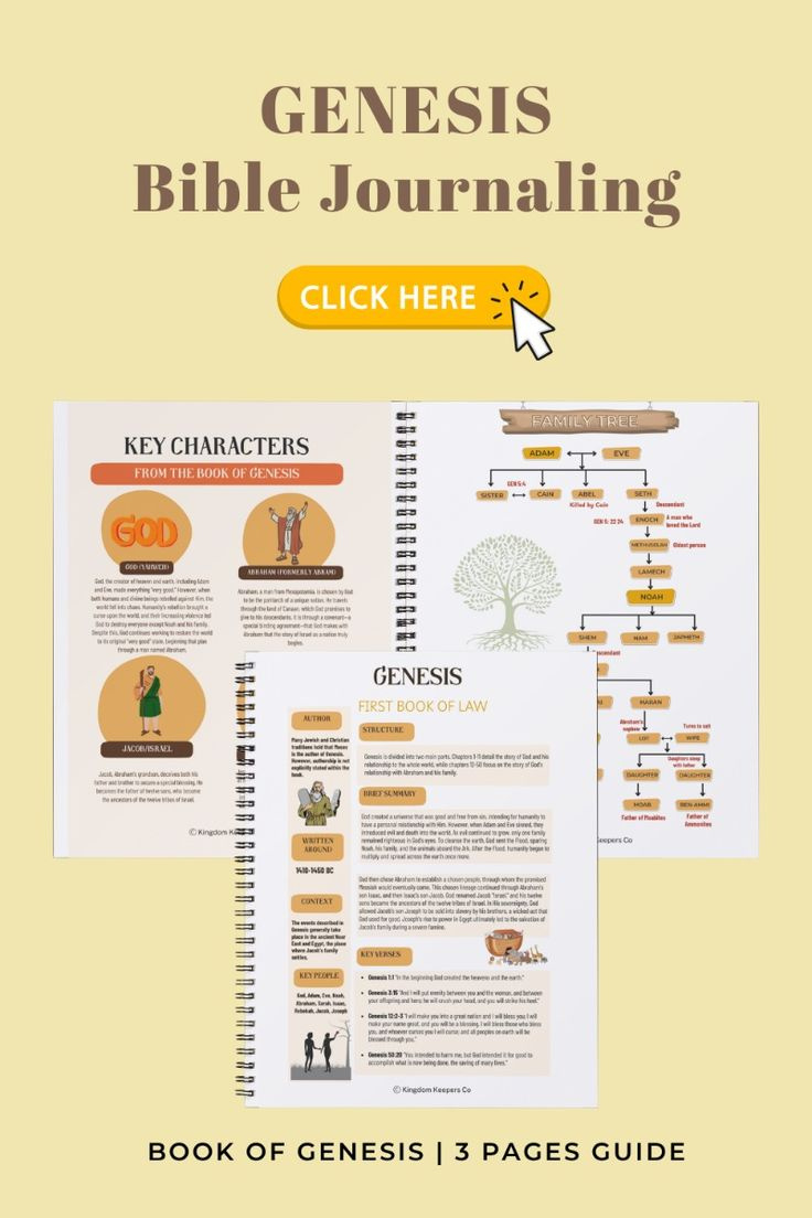 Bible Study Notes Genesis: Printable Outline Cheat Sheet inside Free Printable Bible Study Lessons Genesis