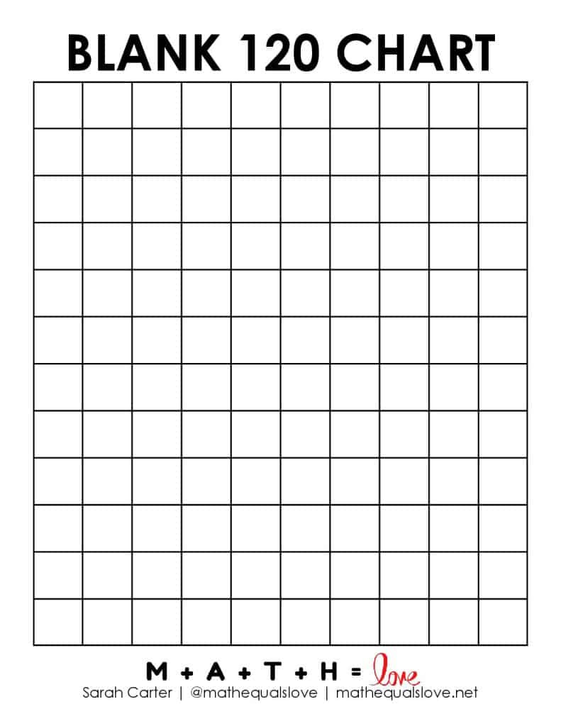 Blank 120 Chart [Free Printable Pdf] inside Free Printable Blank 1 120 Chart