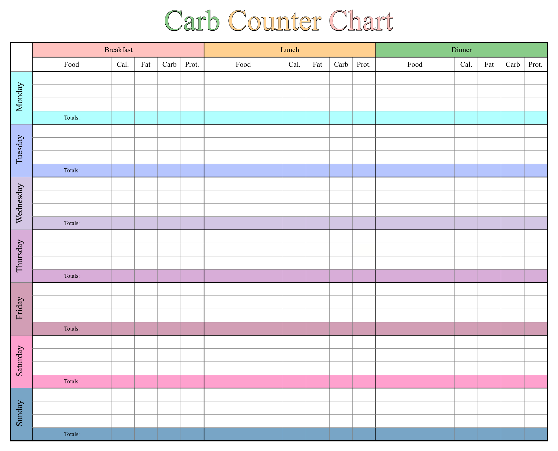 Carb Counter - 10 Free Pdf Printables | Printablee - Worksheets pertaining to Free Printable Carb Counter Chart