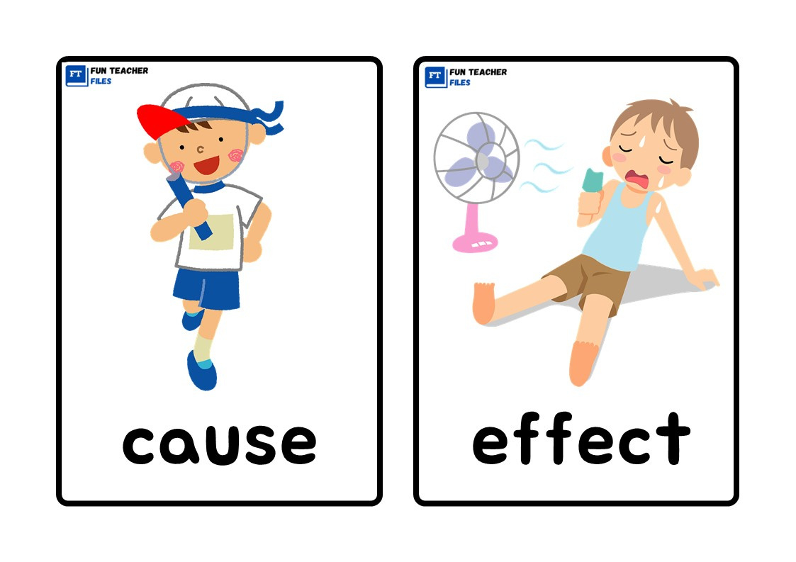 Cause And Effect Flashcards - Fun Teacher Files throughout Free Printable Cause And Effect Picture Cards