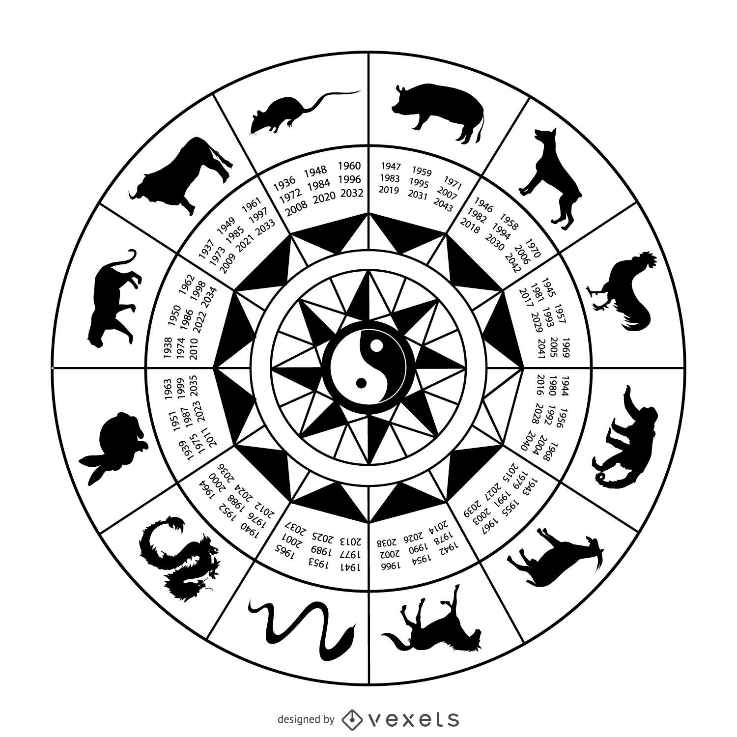 Chinese Zodiac Circle With Animals Vector Download throughout Free Printable Chinese Zodiac Wheel