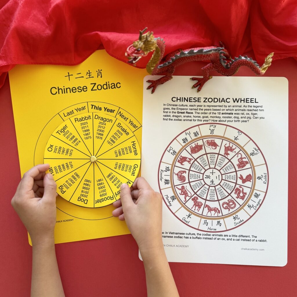 Chinese Zodiac Wheel Activities For Kids in Free Printable Chinese Zodiac Wheel