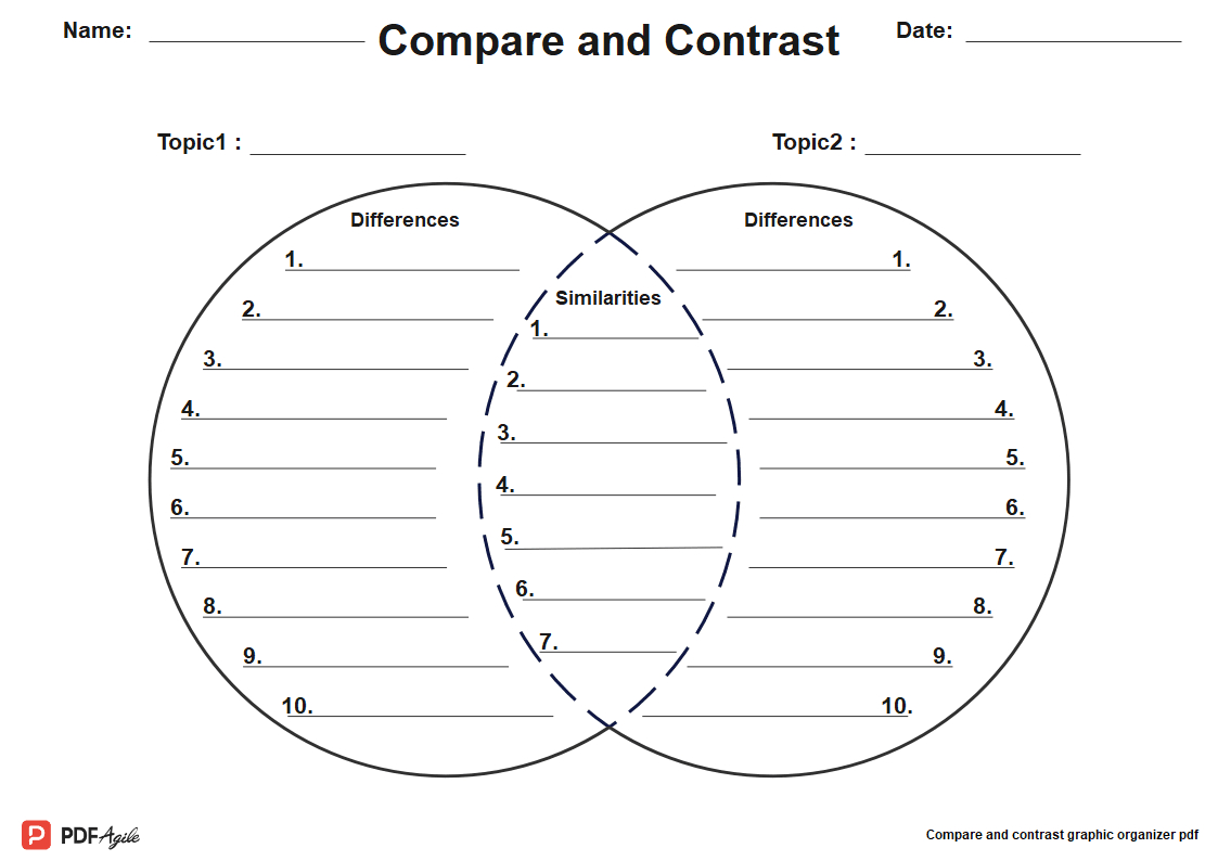 Compare And Contrast Graphic Organizer Pdf | Pdf Agile in Free Printable Compare And Contrast Graphic Organizer