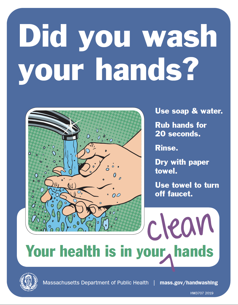Did You Wash Your Hands? Poster - Multiple Languages in Free Wash Your Hands Signs Printable
