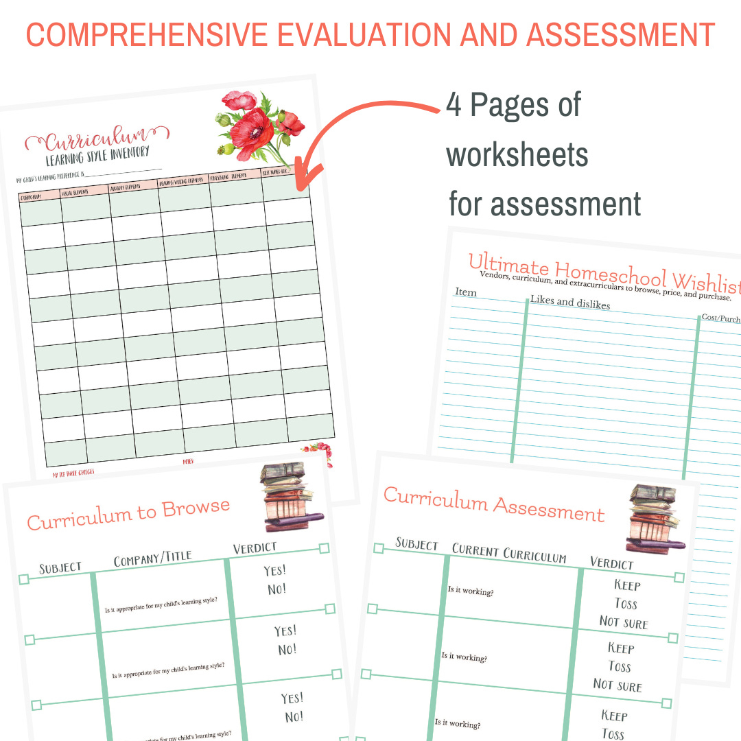 Discovering Your Child'S Learning Style intended for Free Learning Style Inventory For Students Printable