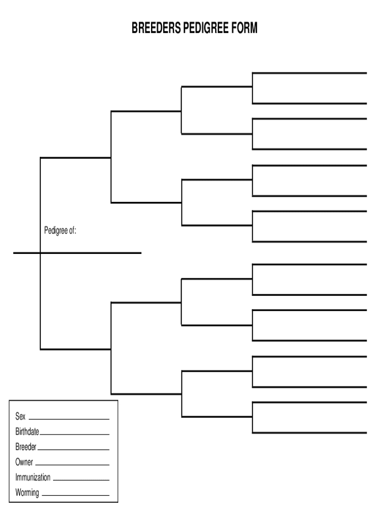 Dog Pedigree Template: Fill Out & Sign Online | Dochub regarding Free Printable Dog Pedigree Generator